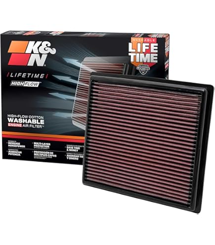 K&N エアフィルター マツダ 用 33-5038 + メンテナンスキット K&N MAZDA 3 BP5P(2019-) P5-VPS 1.5 L K＆N ケーアンドエヌ