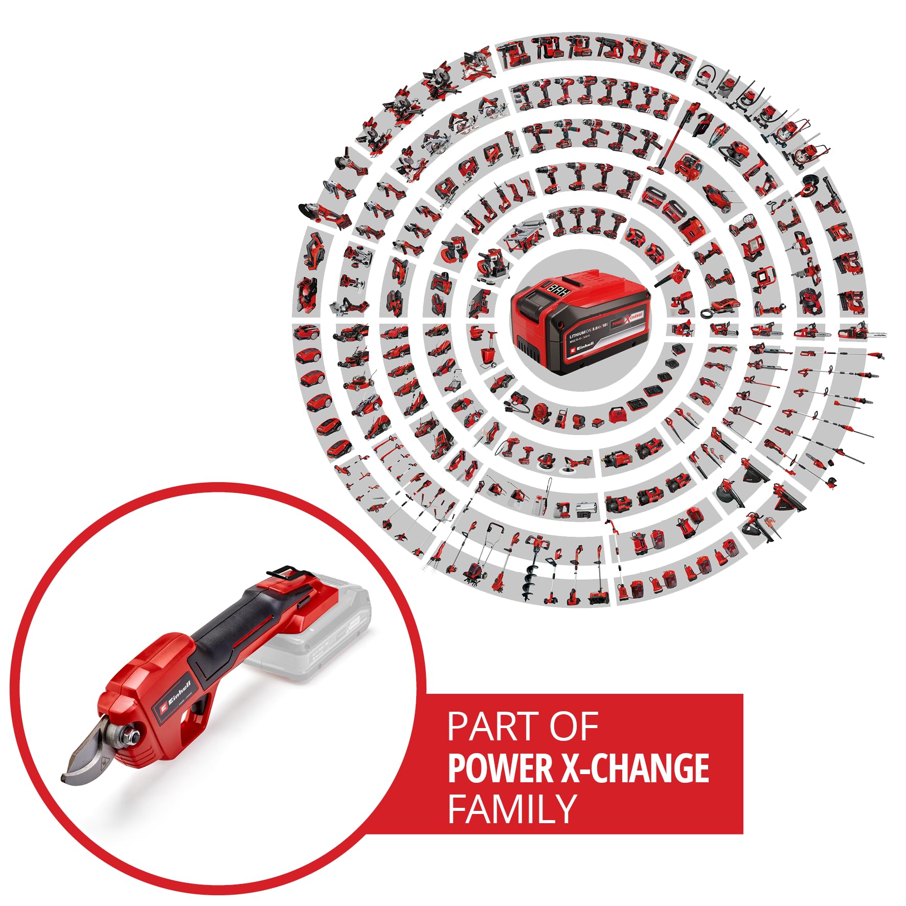 Einhell Akku-Astschere GE-LS 18 Li-Solo Power X-Change (18 V, Li-Ion, bis 28 mm Aststärke, Bypass-Klingen, Sicherheitsschalter, Softgrip, ohne Akku und Ladegerät) 2