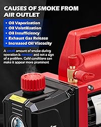 Orion Motor Tech Vacuum Pump, 4.5 cfm 1/3 hp HVAC