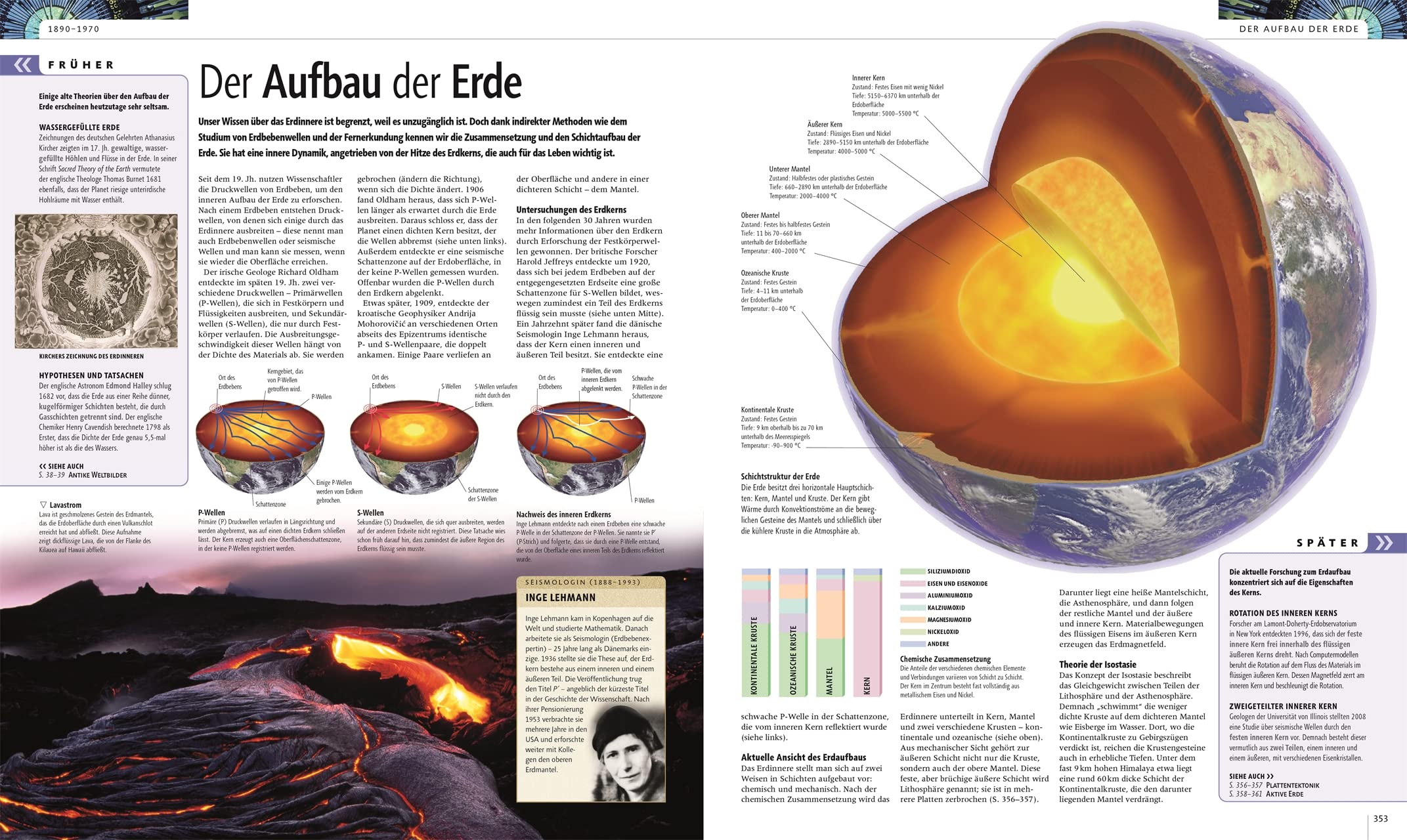 Wissenschaft & Technik: Die illustrierte Weltgeschichte. Mit über 2000 Fotografien, Illustrationen, Grafiken, Zeittafeln und einem Vorwort von Prof. Dr. Wolfgang M. Heckl (DK Bibliothek)