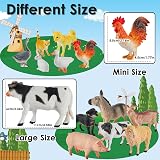 BUYGER Kids Farm Animals Toys Set with Fence, Large and Mini Figurines for 3+ view 2