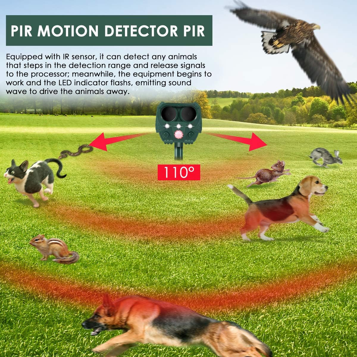 Ultrasonic Dog Repellent, Ultrasonic Animal Repellent with Owl Shape, Solar Repellent Ultrasonic Animal with Motion Sensor and Flashing Lights Outdoor Waterproof Repellent for Cats, Dogs, and More: Pet Supplies