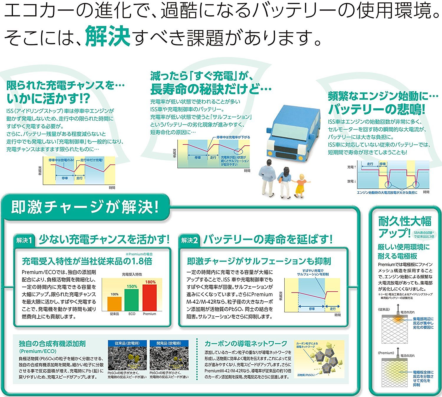 国産 Hitachi 日立化成株式会社 国産車バッテリー アイドリングストップ車 標準車対応 Tuflong Premium Jp Aq 85 95d23l B07b5b9pyr 送料込 Ihmc21 Com