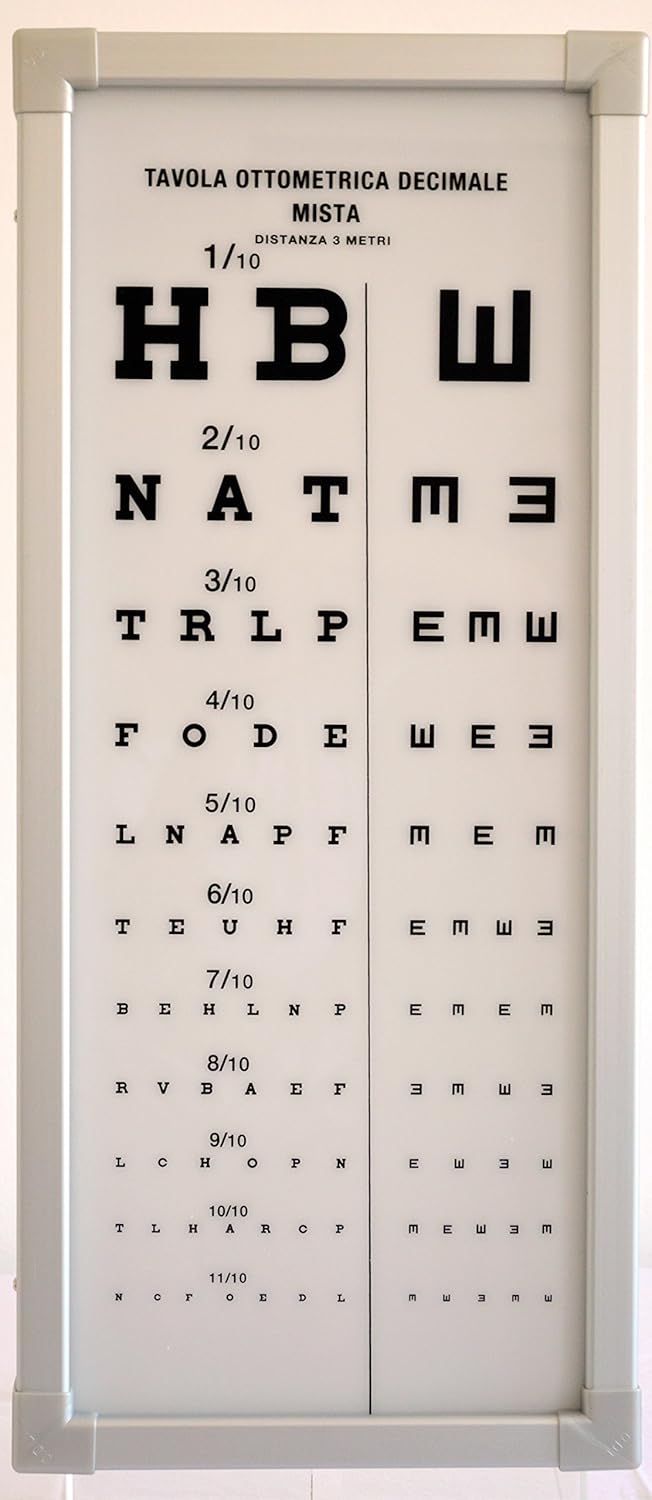OTTOTIPO LUMINOSO TAVOLA OPTOMETRICA PER VISITA Mod. Decimale Misto 3 metri Amazon.it OTTOTIPO LUMINOSO TAVOLA OPTOMETRICA PER VISITA Mod. Decimale Misto 3 metri Amazon.it