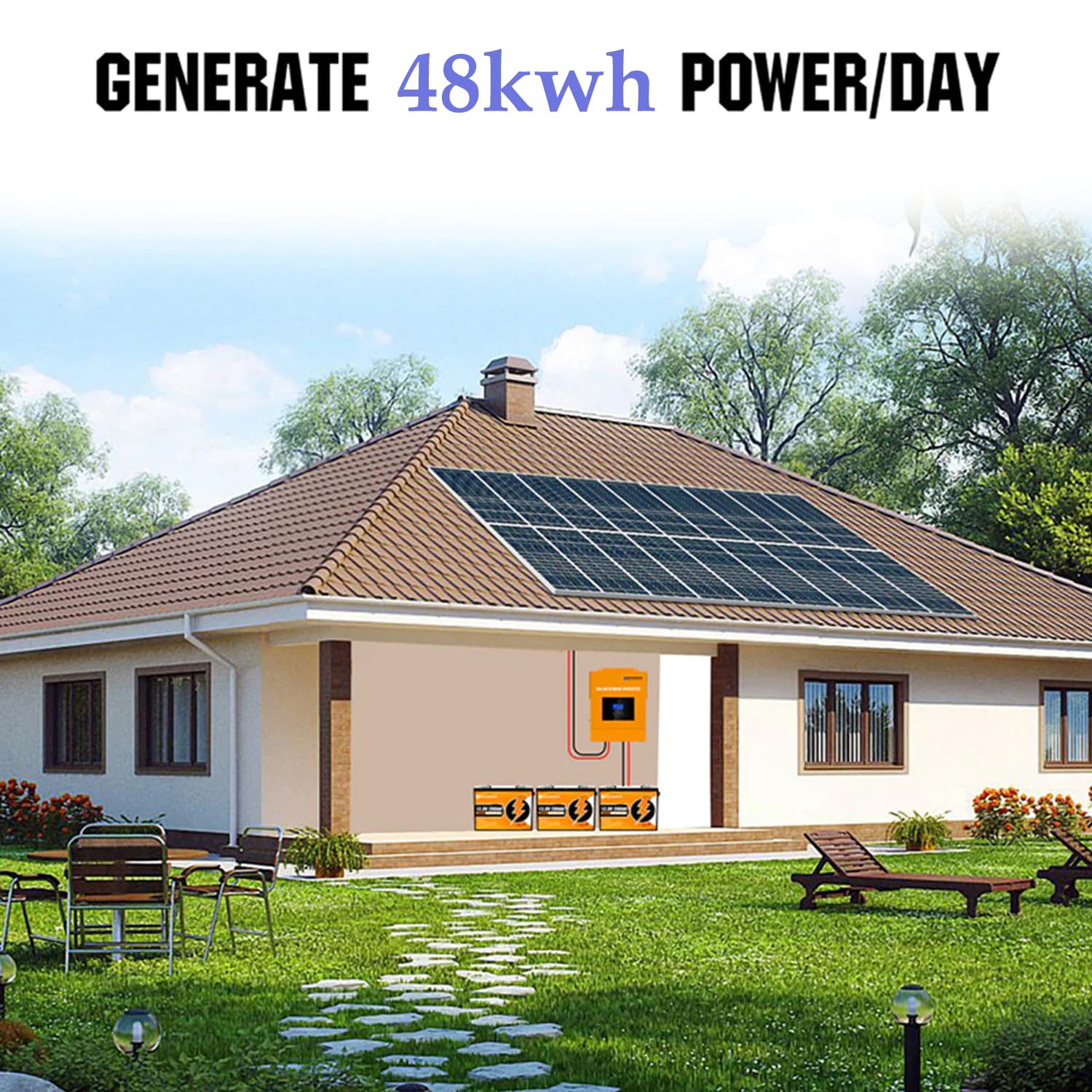 Mua 20KW Off Grid Solar System Complete Kit,Energy Storage System,Solar ...