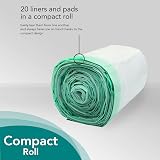 Cleanis CareBag Commode Liner 20-Count with GelMax Odor Control view 6