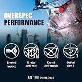 JSP EVO VISTALENS Safety Helmet White with Integrated Eyewear EN397 view 10