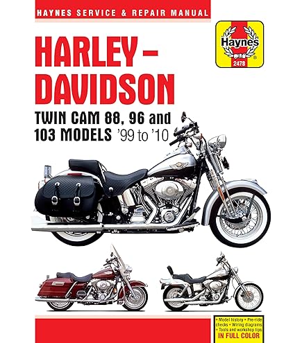 HAYNES Big Twins マニュアル ビッグツイン 1970-1993 Amazon.com: Harley-Davidson Shovelhead & Evolution Big Twins to