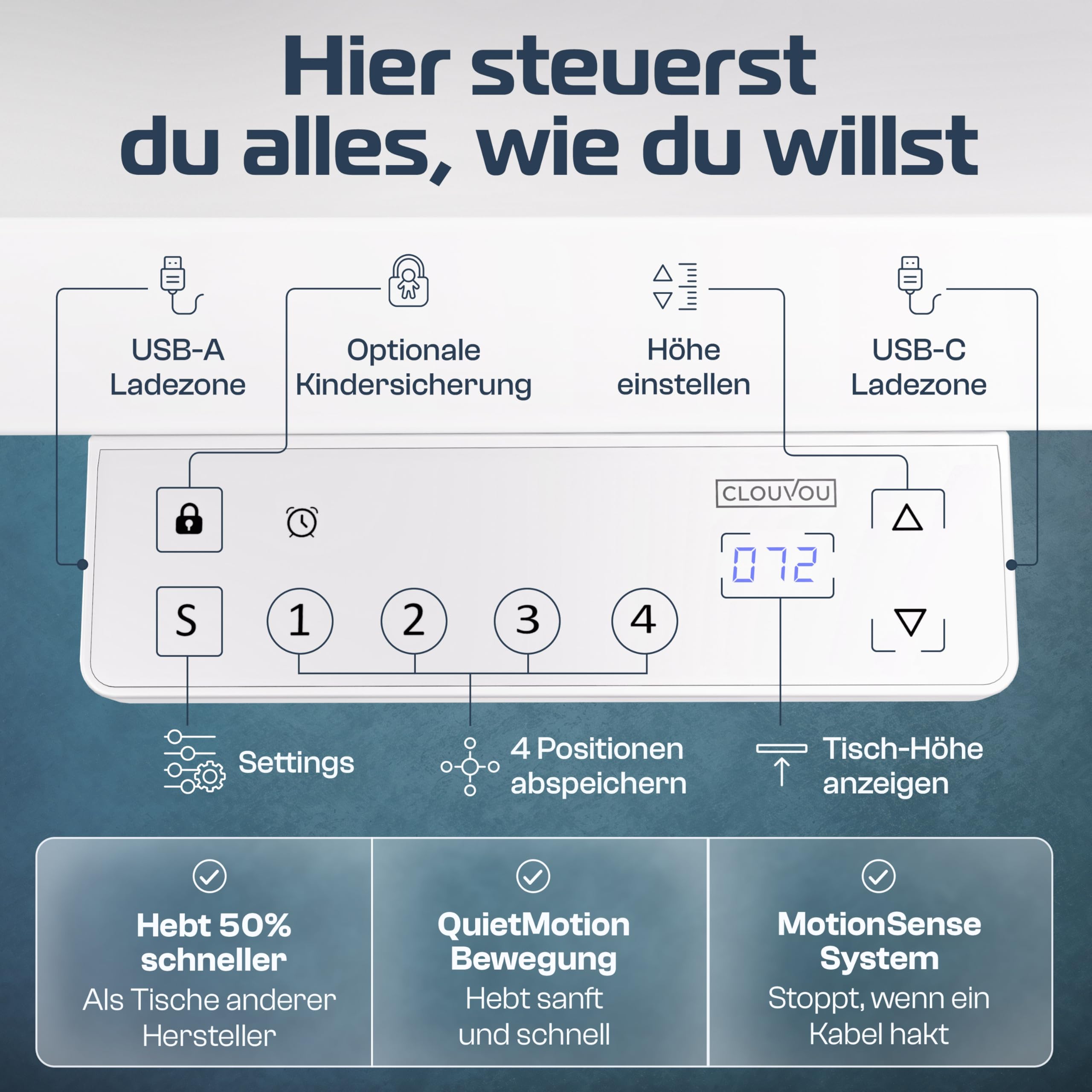 CLOUVOU ProDesk Höhenverstellbarer Schreibtisch elektrisch 160x80cm [TESTSIEGER] Dual-Motor Schreibtisch höhenverstellbar elektrisch | Elektrischer Schreibtisch mit Memory, 2X USB & Kabelversteck 7