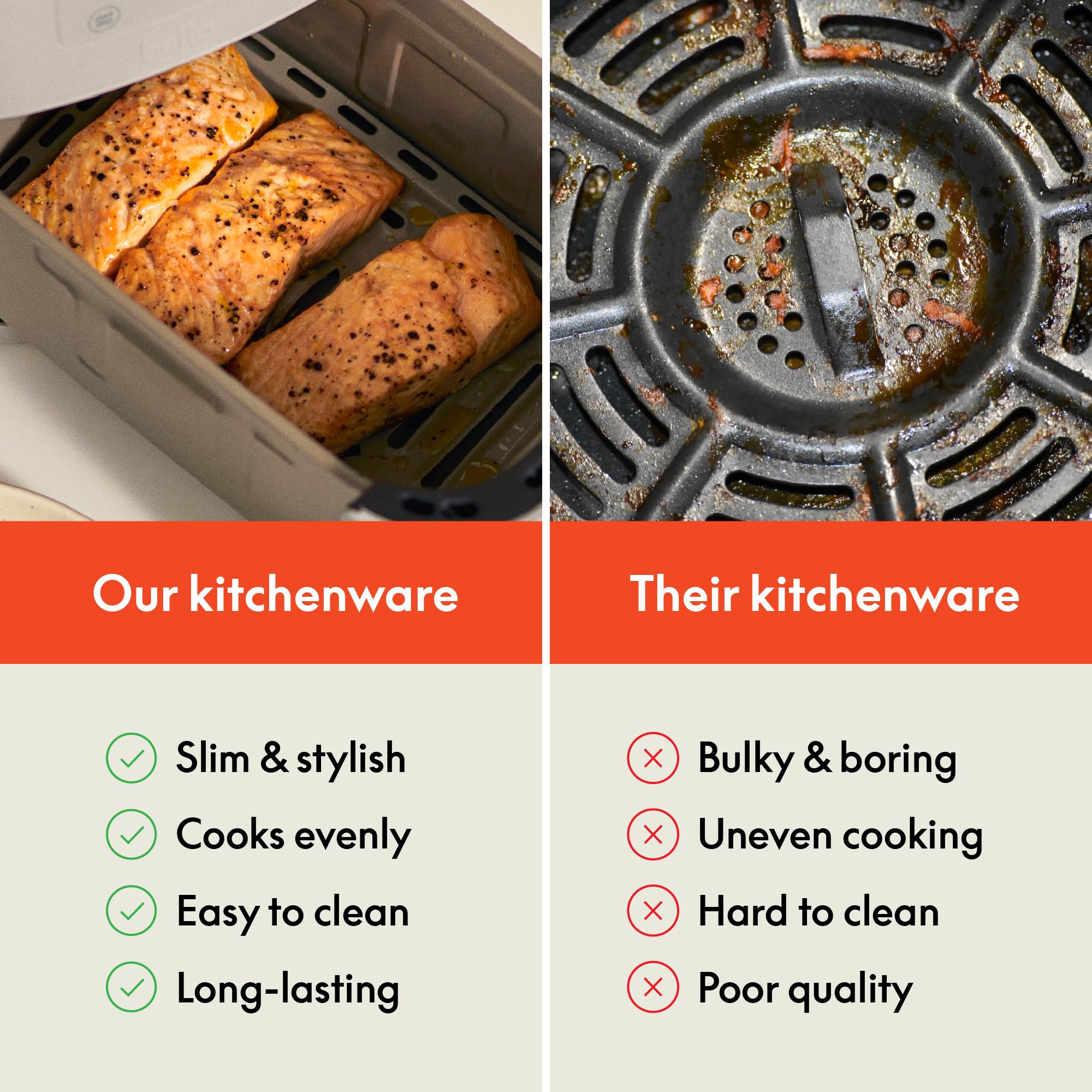 Bella Freidora de aire delgada de 6 cuartos, utensilios de cocina Fits-anywhere™, revestimiento antiadherente cerámico EverGood™, temperatura ajustable, 6 opciones de cocción preestablecidas, apagado automático de 60 minutos con tono audible, capacidad de 5 lb, leche de avena