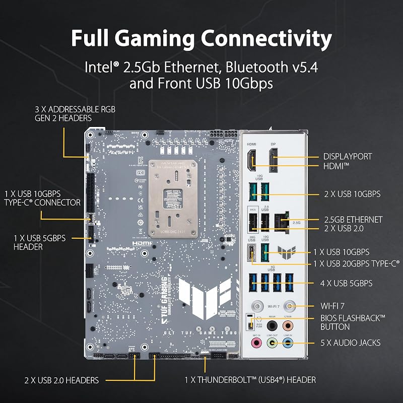 TUF Gaming B850-BTF WiFi W Mainboard Sockel AMD AM5