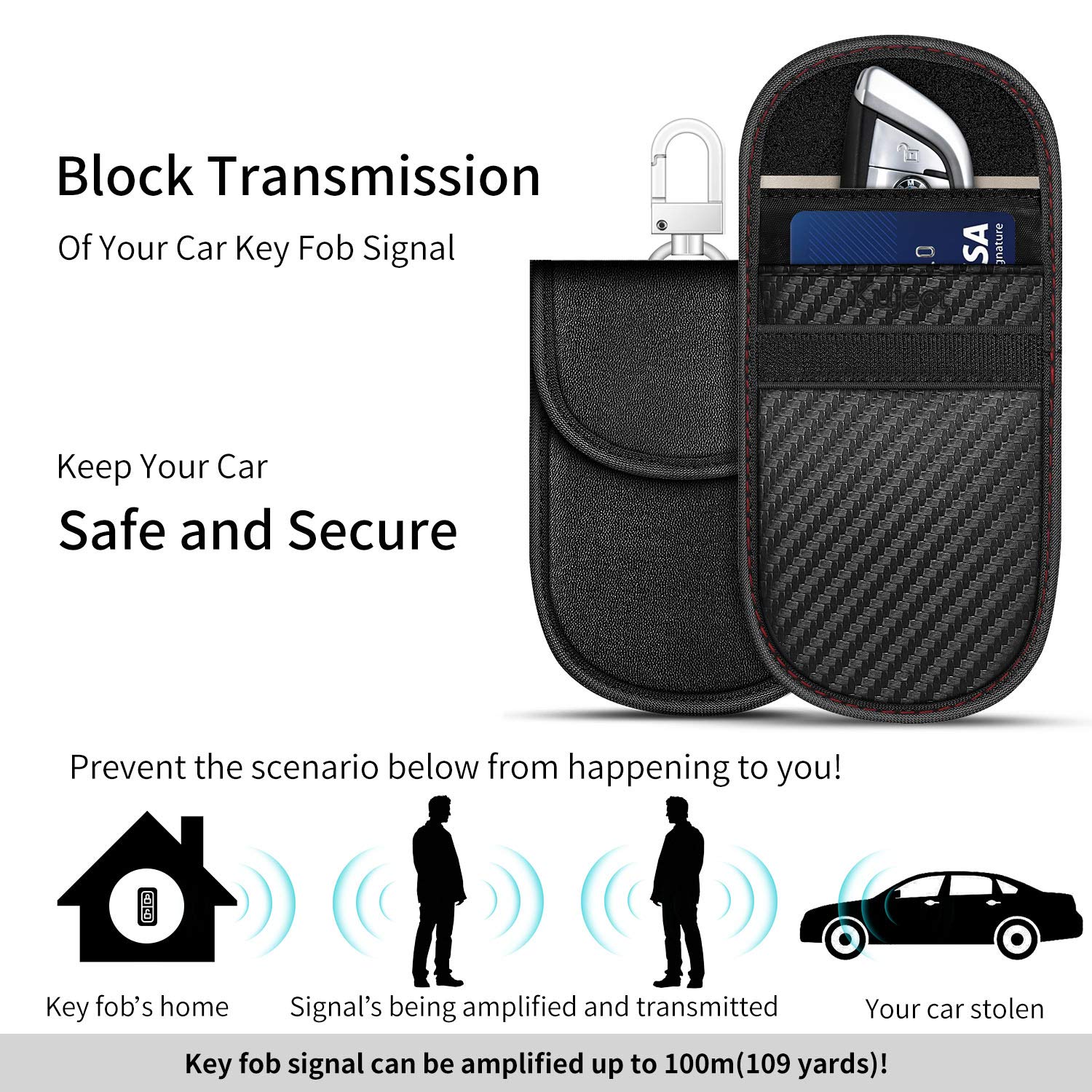 Faraday Key Fob Protector Bags (2 Different Pack), Kuject RFID Signal Blocking Pouch - Faraday Cage Car Key Anti Theft Signal Blocker Case