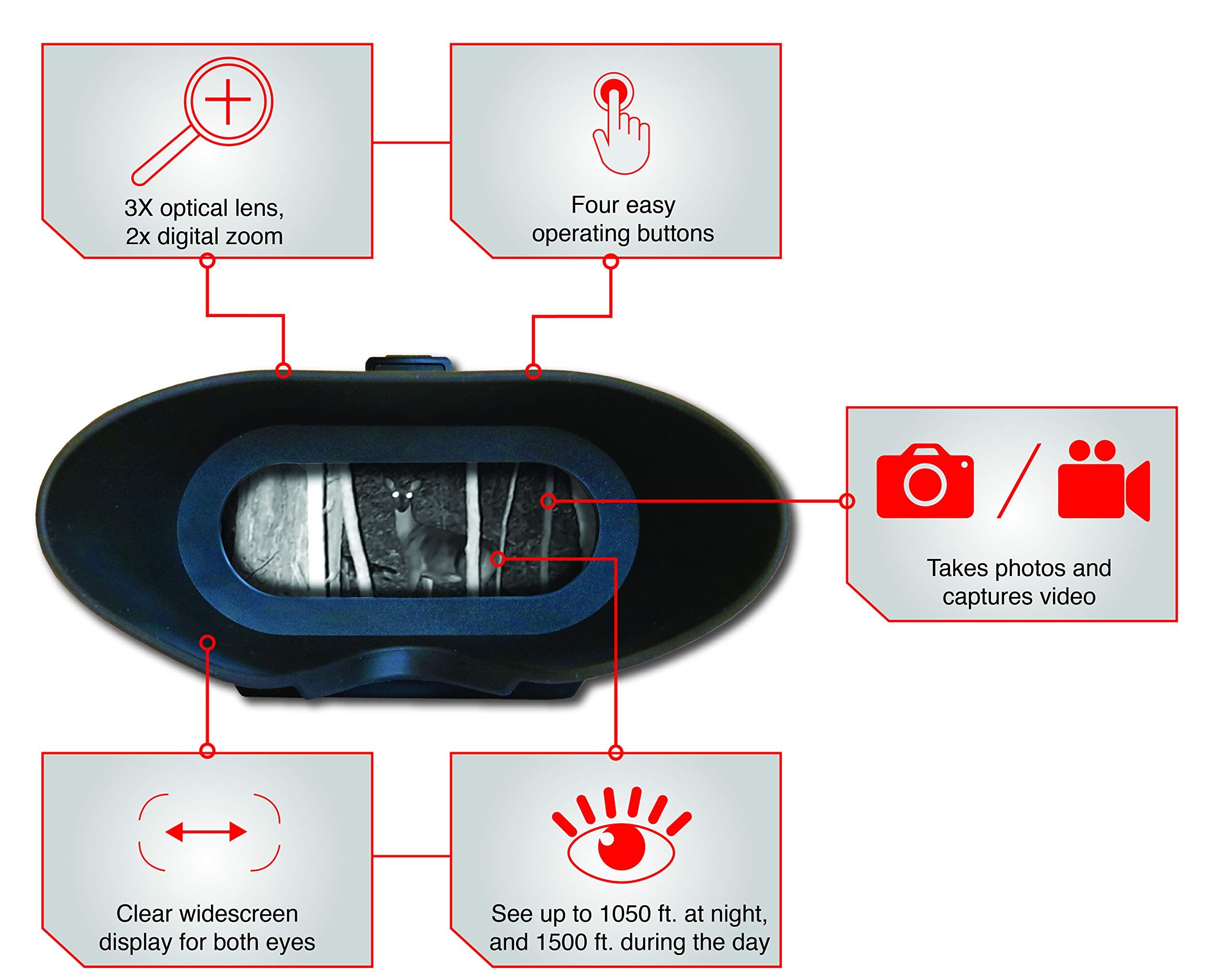 XVision Deluxe Rechargeable Digital Hands Free Night Vision Goggles