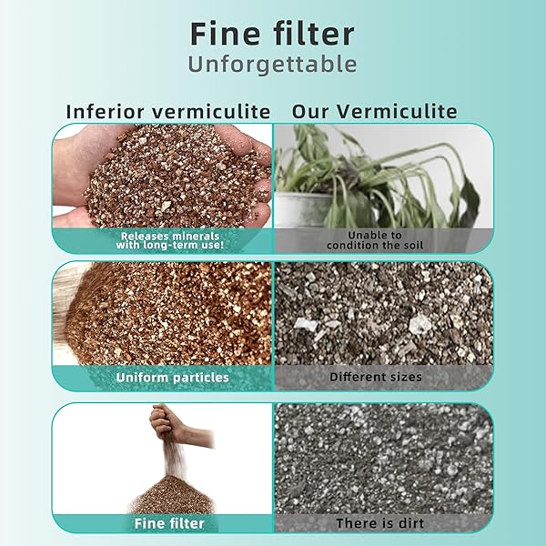 AFAWALL GIFT ORGANIC VERMICULITE BULK, 5QT ORGANIC VERMICULITE BY PERFECT PLANTS, 100% NATURAL VERMICULITE FOR GARDENING