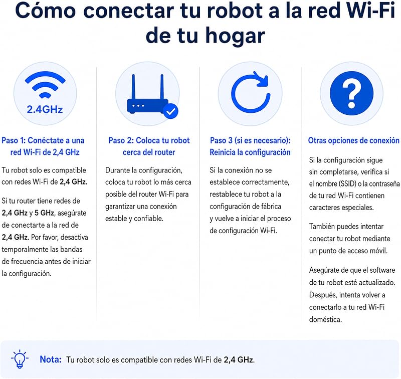 Roomba® 115 Combo Robot, Preto