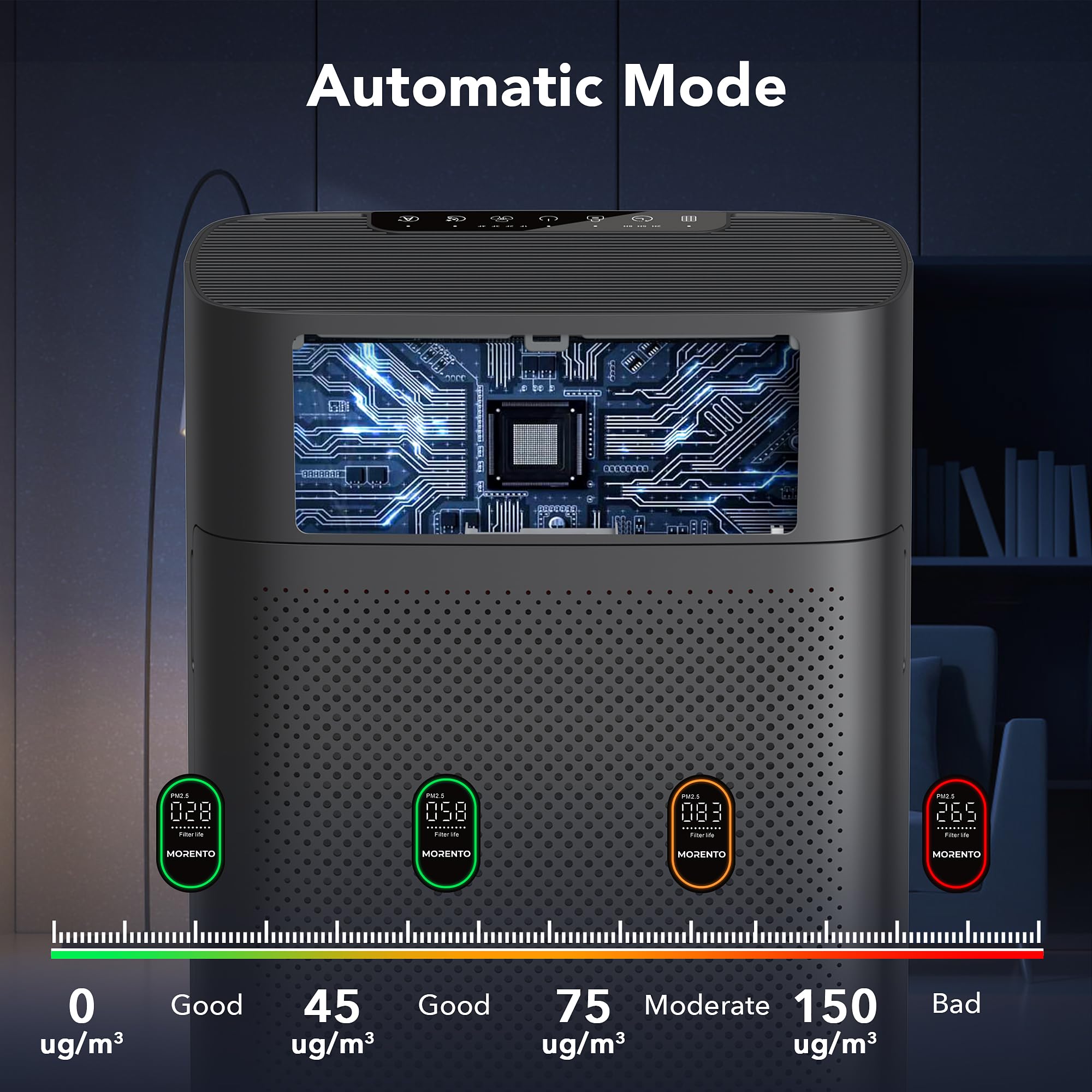 MORENTO Air Purifiers for Home Large Room up to 1076 Sq Ft with PM 2.5 Display Air Quality Sensor,Remove 99.97% of Pet Hair with Double-Sided Air Inlet, 24db, Black, 1 Pack