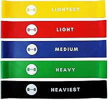 Resistance Loop Bands - Elevans Premium Exercise Bands Set of 5 for Yoga, Pilates, and Strength Training - Designed in...