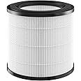 Breabetter 1-Pack 800 Series Replacement Filter Compatible with Philips AC0820/40 and AC0850/41 Purifiers Part Number FY0194/30 and FY0293/30, For Asin：B0BS9VBB45/B0BS9TYCQ7