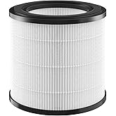 Breabetter 1-Pack 800 Series Replacement Filter Compatible with Philips AC0820/40 and AC0850/41 Purifiers Part Number FY0194/30 and FY0293/30, For Asin：B0BS9VBB45/B0BS9TYCQ7