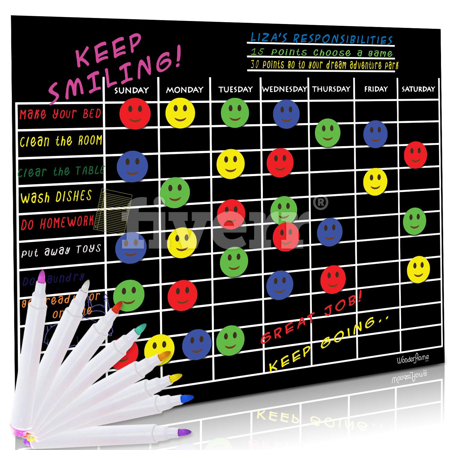 The 10 Best Versatile Magnetic Refrigerator Chalkboard