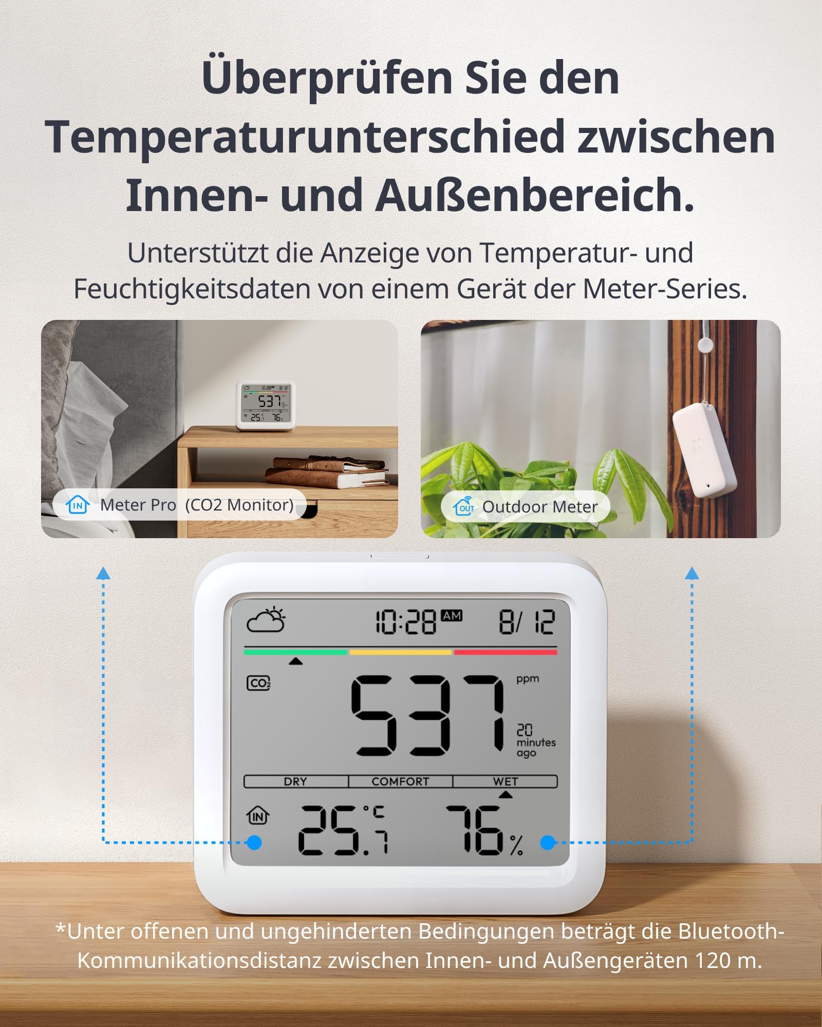 SwitchBot CO2-Melder, CO2 Messgerät mit Thermometer Hygrometer Innen, Luftqualität Messgerät mit CO2-Alarm, Bluetooth CO2 Sensor mit APP, 2 Jahre Datenspeicher, Hub erforderlich 8