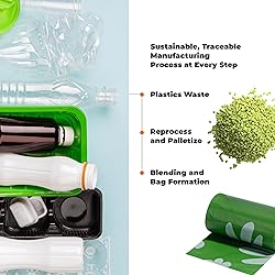 Best Pet Supplies Poop Bags for