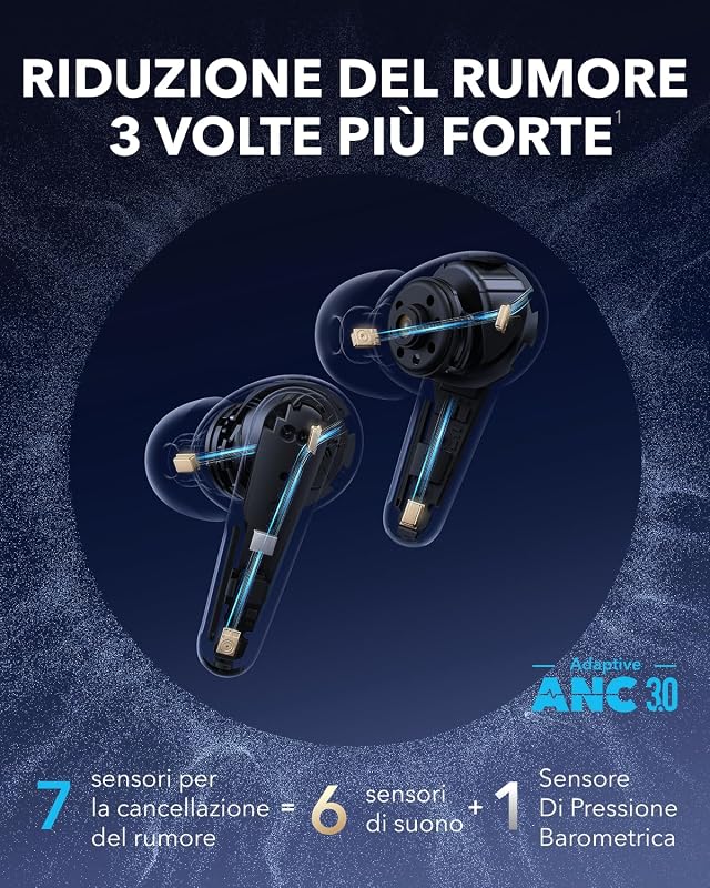 di Anker Liberty 4 Pro, Cuffie Bluetooth Wireless In Ear con ANC