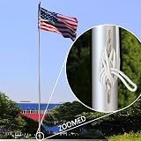 SUL Galvanised Cleat Hook 100mm Heavy Duty for Rope Cord Trailer Washing Line view 8