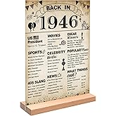 DARUNAXY 80th Birthday Party Decorations, Vintage Back in 1946 Poster Acrylic Sign with Stand 80 Year Old Party Supplies for Men& Women Vintage 1946 Table Decor 80th Anniversary Class Reunion Gifts
