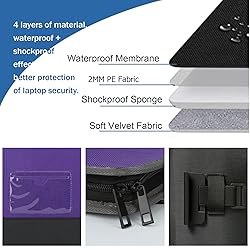 CDBXPRG Laptop Case Sleeve 13-14 inch,Shockproof