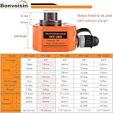 Bonvoisin Hydraulic Cylinder 10T-100T Low Profile Lifting Jack Machinery view 2