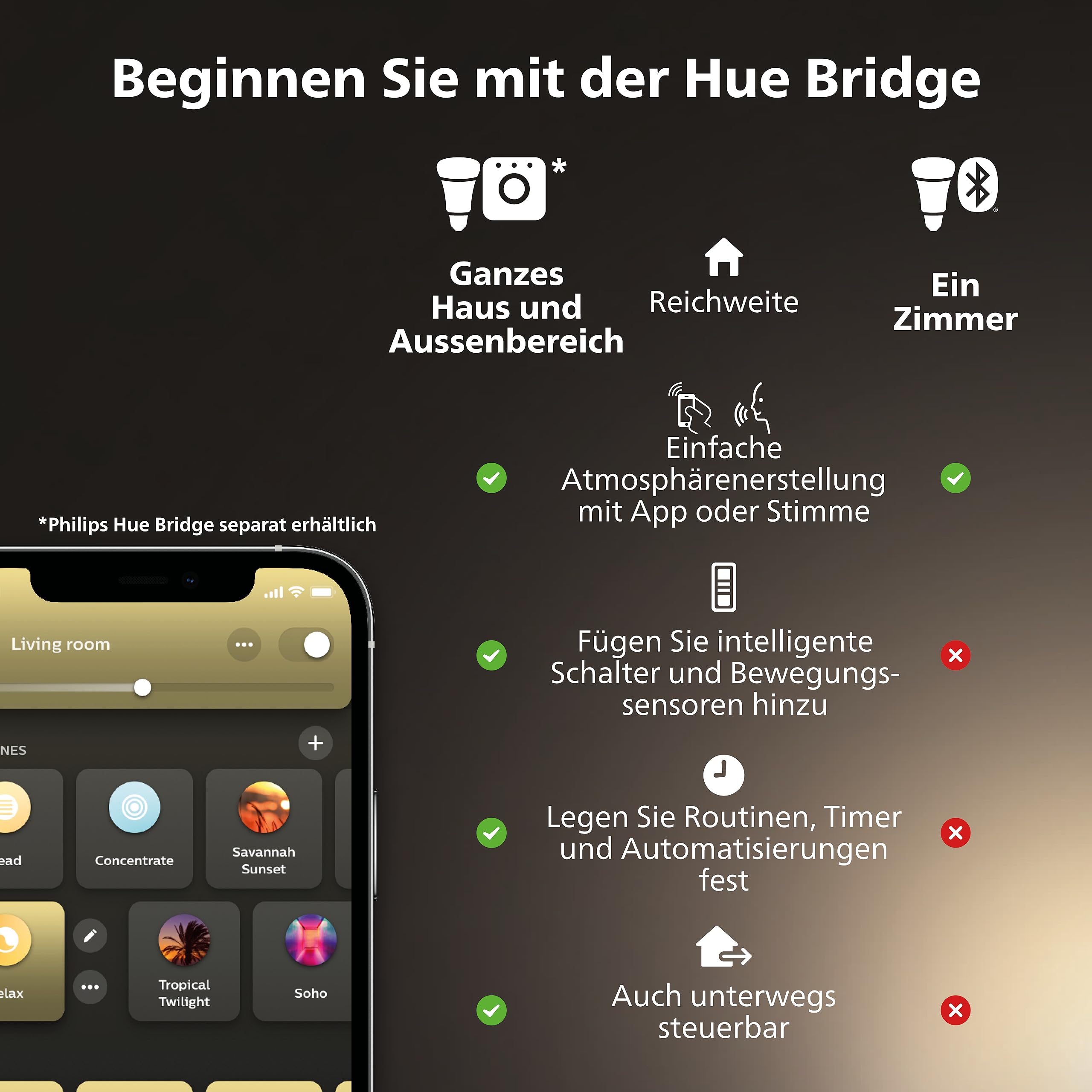 Philips Hue White E27 Lampe 4 Pack 4x1055lm, dimmbar, warmweißes Licht, steuerbar via App, kompatibel mit Amazon Alexa,9.5W (Echo, Echo Dot) 5