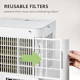 COMFEE' 9000 BTU Portable Air Conditioner App Control Dehumidifier view 4