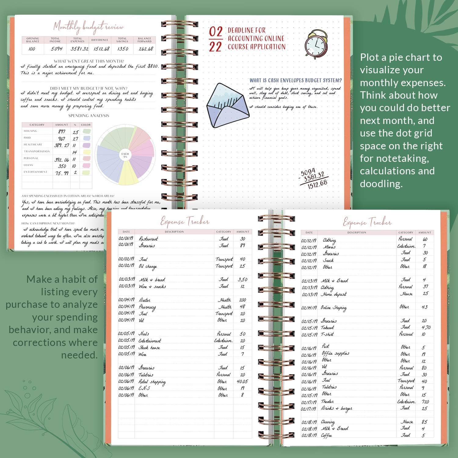 PLANBERRY Budget Planner – Undated Monthly Finance Organizer – Financial Planner for Money Budgeting with Expense & Bill Tracker - 6.3x8.5″ Hardcover (African Green) : Office Products