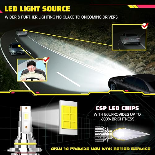 LED Headlight Bulbs High/Low Beam Combo For 2016-2018 Dodge RAM 1500 2500 3500 – AUIMSOCO, 6000K, 4 Bulbs - View #4