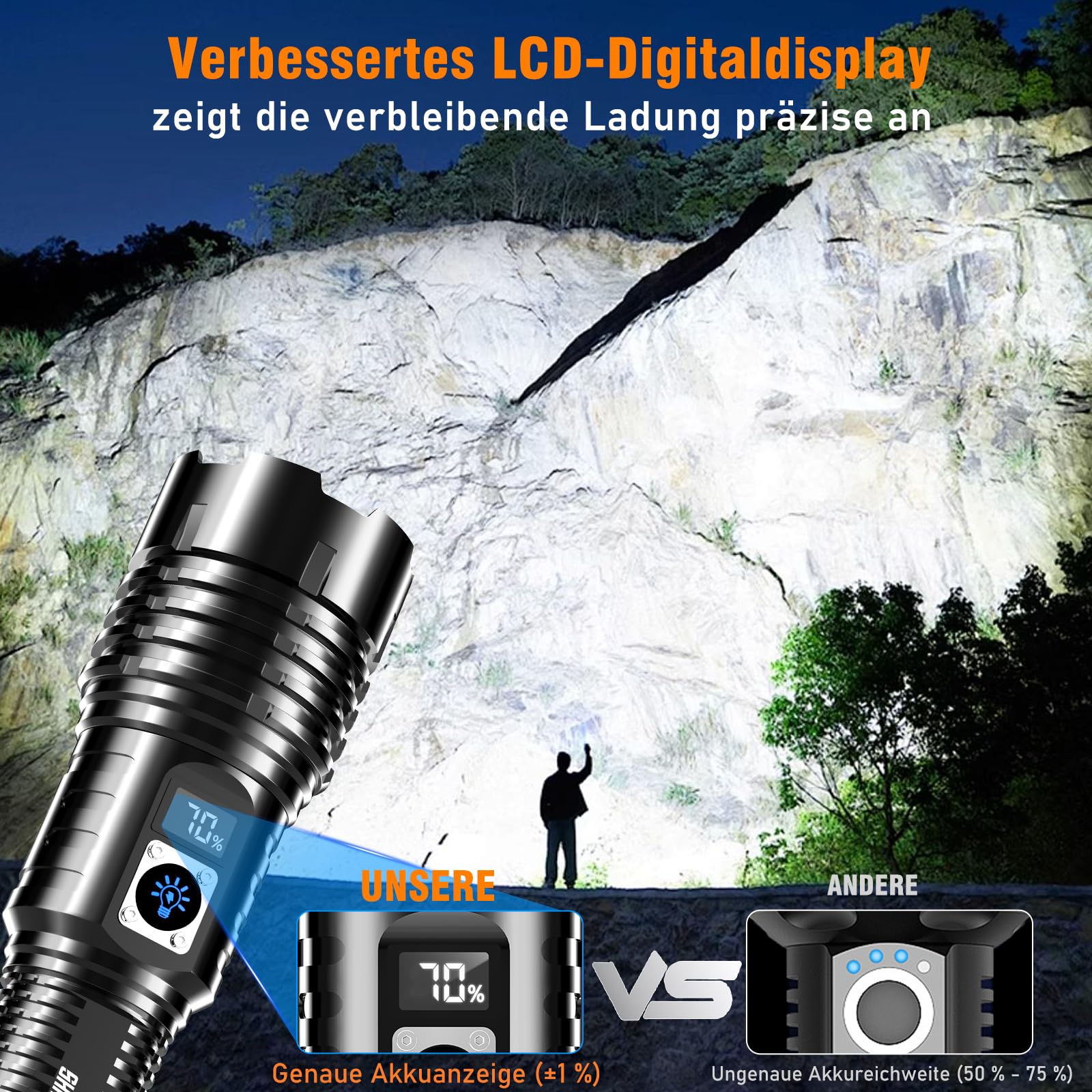 Shadowhawk Taschenlampe LED Aufladbar Extrem Hell, 500000 Lumen Taschenlampen Batteriebetrieben USB, XHM77.2 Taktische Taschenlampe Starke, Wasserdicht Flashlight Torch für Outdoor Notfälle Camping 3