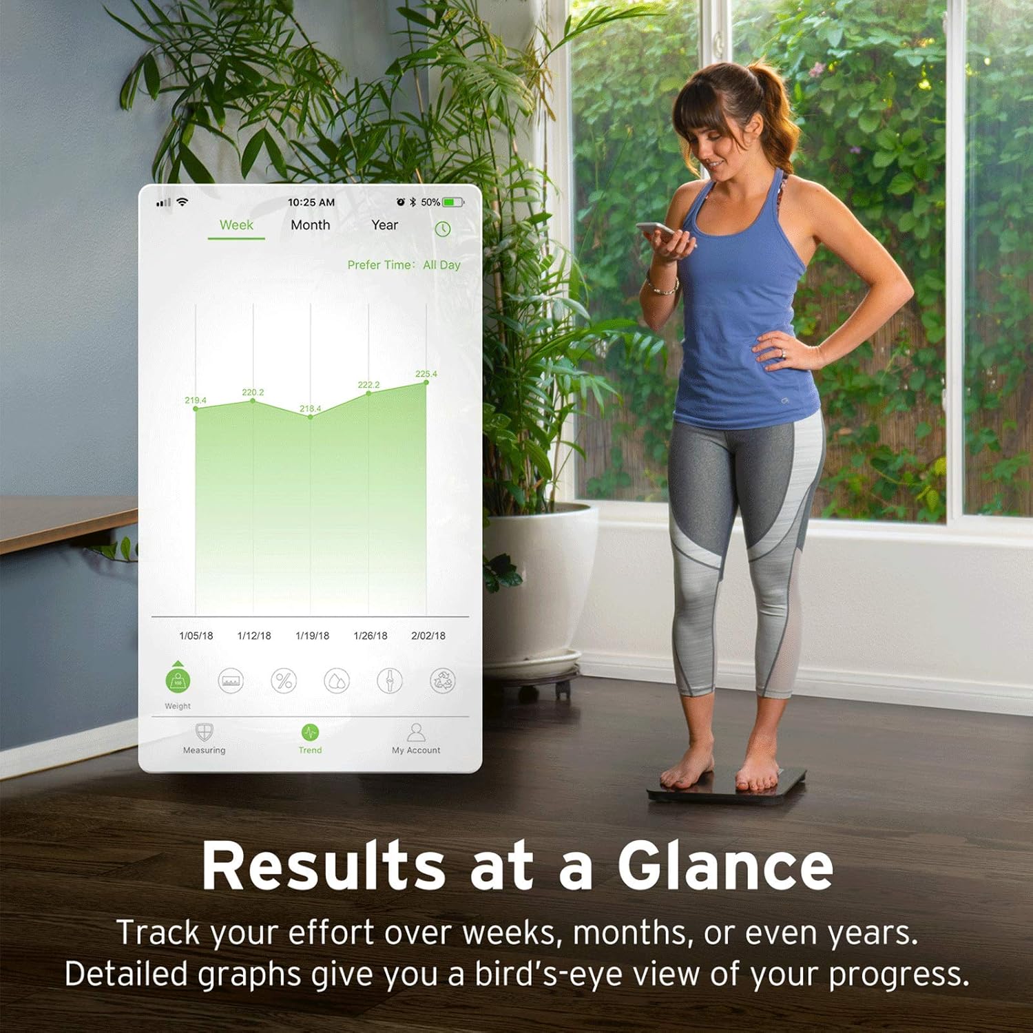 Etekcity Digital Body Weight Scale, Smart Bluetooth Body Fat BMI Scale, Bathroom Weighing Scale Tracks 13 Key Fitness Compositions, 400 lbs, 11.8 × 11.8 Inches: Health & Personal Care
