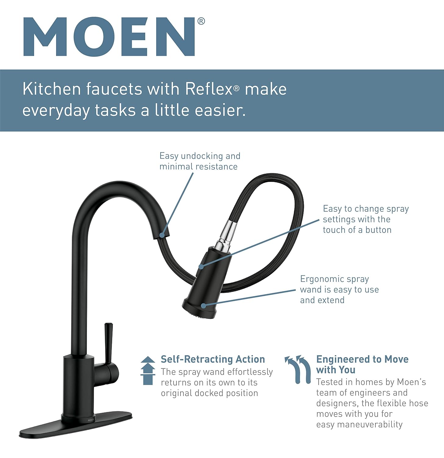 Moen 7594SRS Arbor One-Handle Pulldown Kitchen Faucet Featuring Power Boost and Reflex, Spot Resist Stainless - Bar Sink Faucets - 