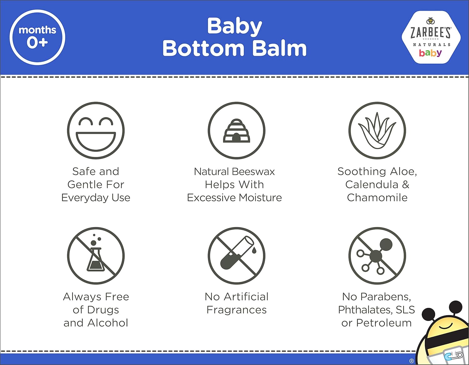 Zarbee's Naturals Baby Daily Bottom Balm with Beeswax, Calendula & Aloe, 4 Ounce: Health & Personal Care