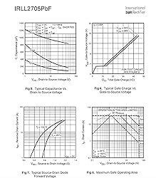 Infineon Technologies LL2705 MOSFET 55V, 3.8A