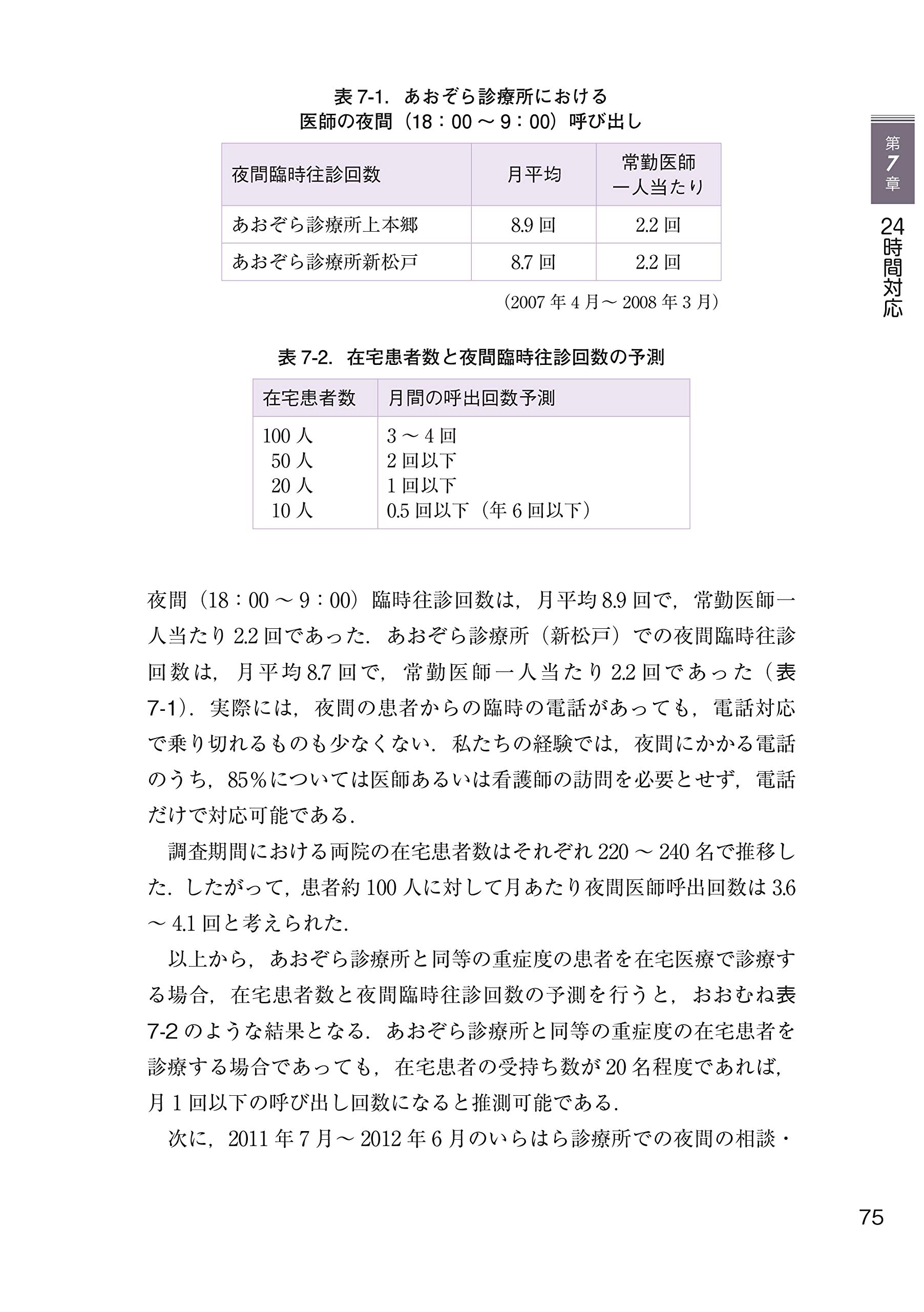 在宅医療 臨床入門 在宅医療の技とこころ 和田忠志 本 通販 Amazon
