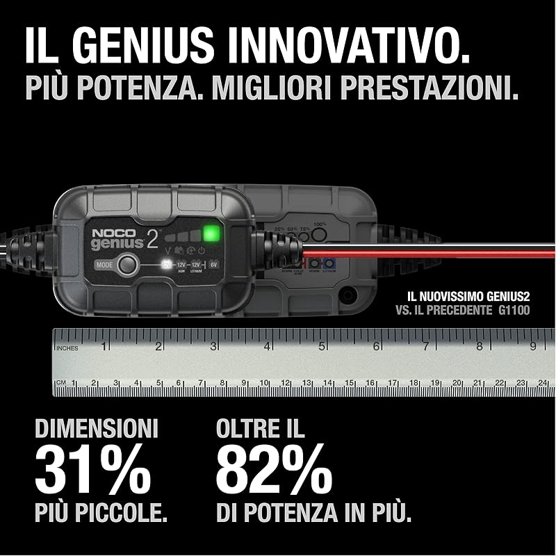 GENIUS2: Caricabatterie Intelligente 2A 6V/12V – Mantenitore di Carica e Desolfatatore con Protezione da Sovraccarico e Compensazione Termica – Per Batterie al Piombo e Litio