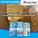 Just Fitter pH Test Strips for Saliva Urine 125 Strips Accurate Results view 3