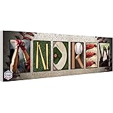 Basic Fundamentals Personalized Baseball Name Art Print, Custom Baseball Wall Art, Personalized Signs for Boys Room, 8"x30" Photoboard (6 Letters)