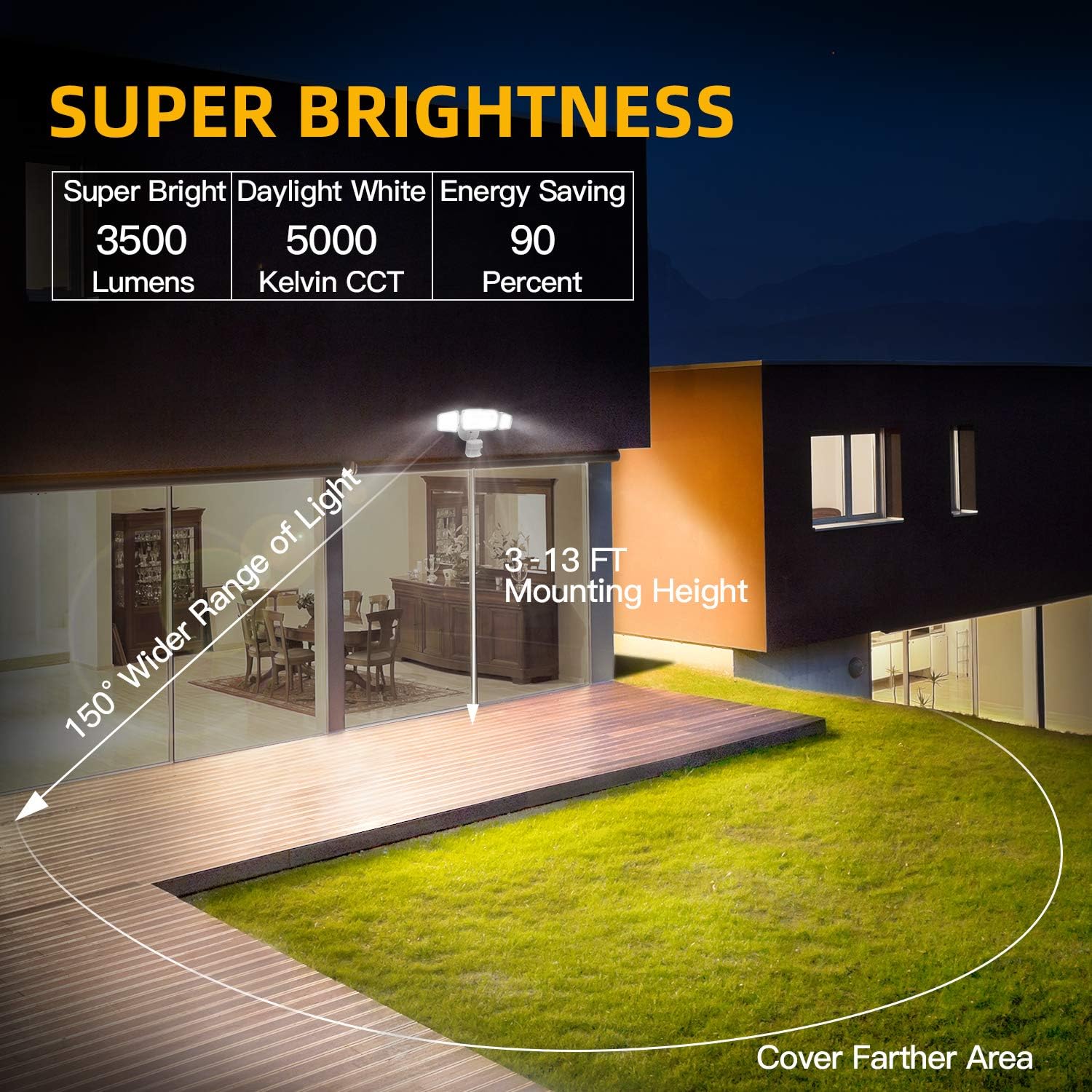 3 Head LED Security Lights Motion Outdoor Motion Sensor Light Outdoor 40W 3500 Lumens 5000k Waterproof IP65 ETL Motion Sensor Flood Light Exterior Security Light led: Home Improvement