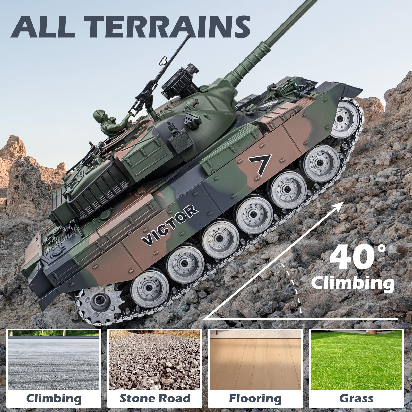 Supdex RC Tank, 1:18 Alloy Metal US M60 Remote Control Army Model Toys, 2.4Ghz RC Vehicle with Realistic Smoke, Sound and Lights, Military Tank That Shoots BBS and Water Bombs for Adults and Kids
