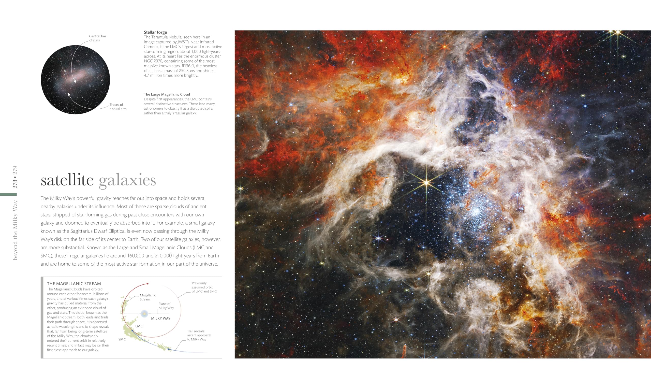 Cosmos: Explore the Wonders of the Universe (DK Secret World Encyclopedias)