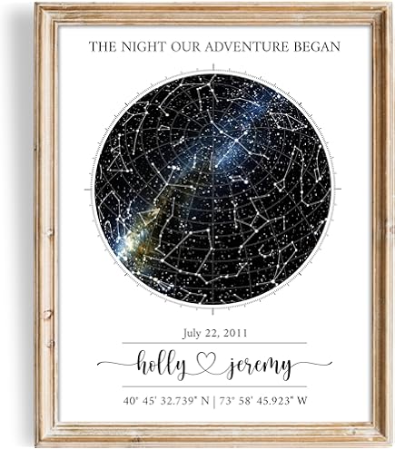Amazon.com: Sympathy Gifts Memorial Bereavement Custom Star Map by