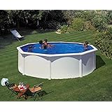 Solarheizung für pool Solarheizung für pool