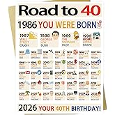 OJsensai Happy 40th Birthday Gifts for Women Men, Large 40 Years Old Birthday Card for Friends, Best Forty Female Male Bday Decorations Gift Ideas